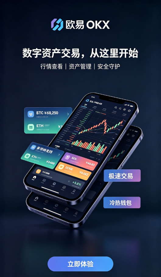 欧交易所APP官方下载资产充值流程